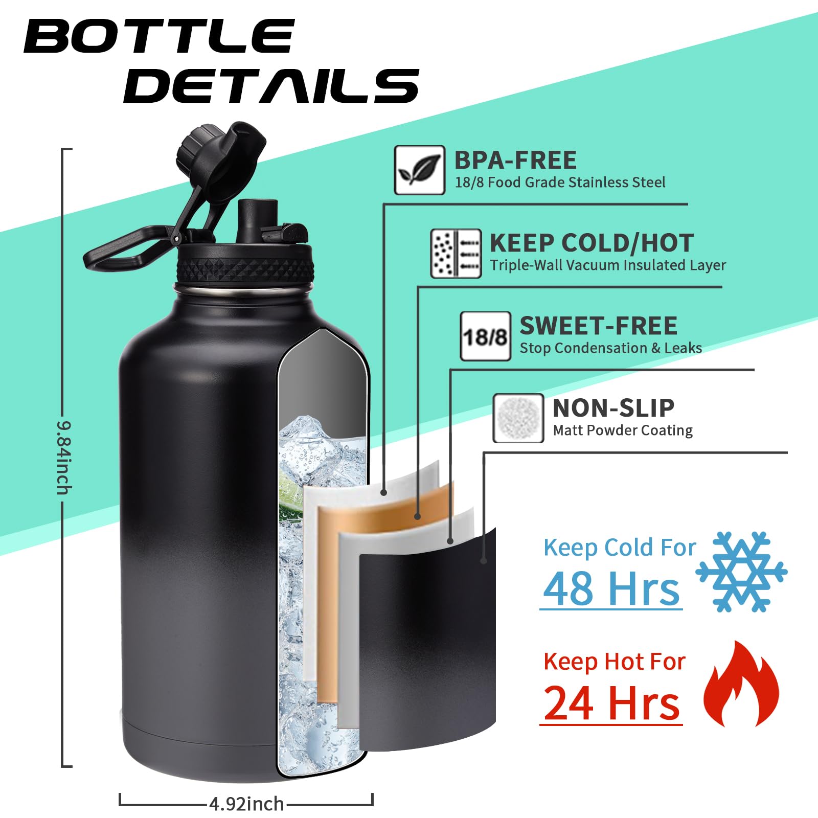 Half Gallon Insulated Water Bottle - with Straw & Spout Lid  Paracord Handle & Carrier Bag  Protective Cup Mat  64oz Vacuum Stainless Steel Water Bottle  Metal Vacuum Flasks Keep Cold 48h Hot 24h